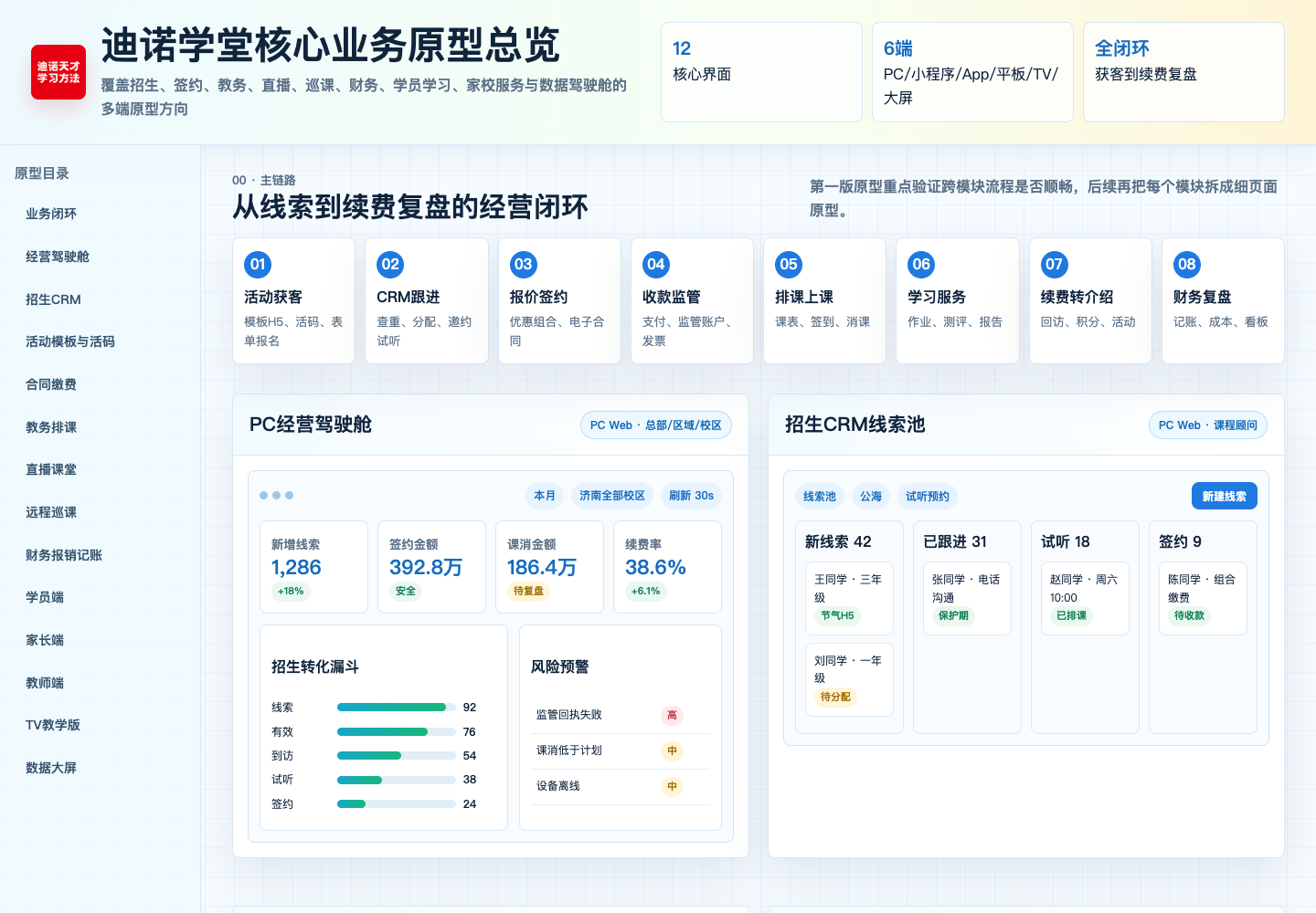 迪诺学堂核心业务原型总览